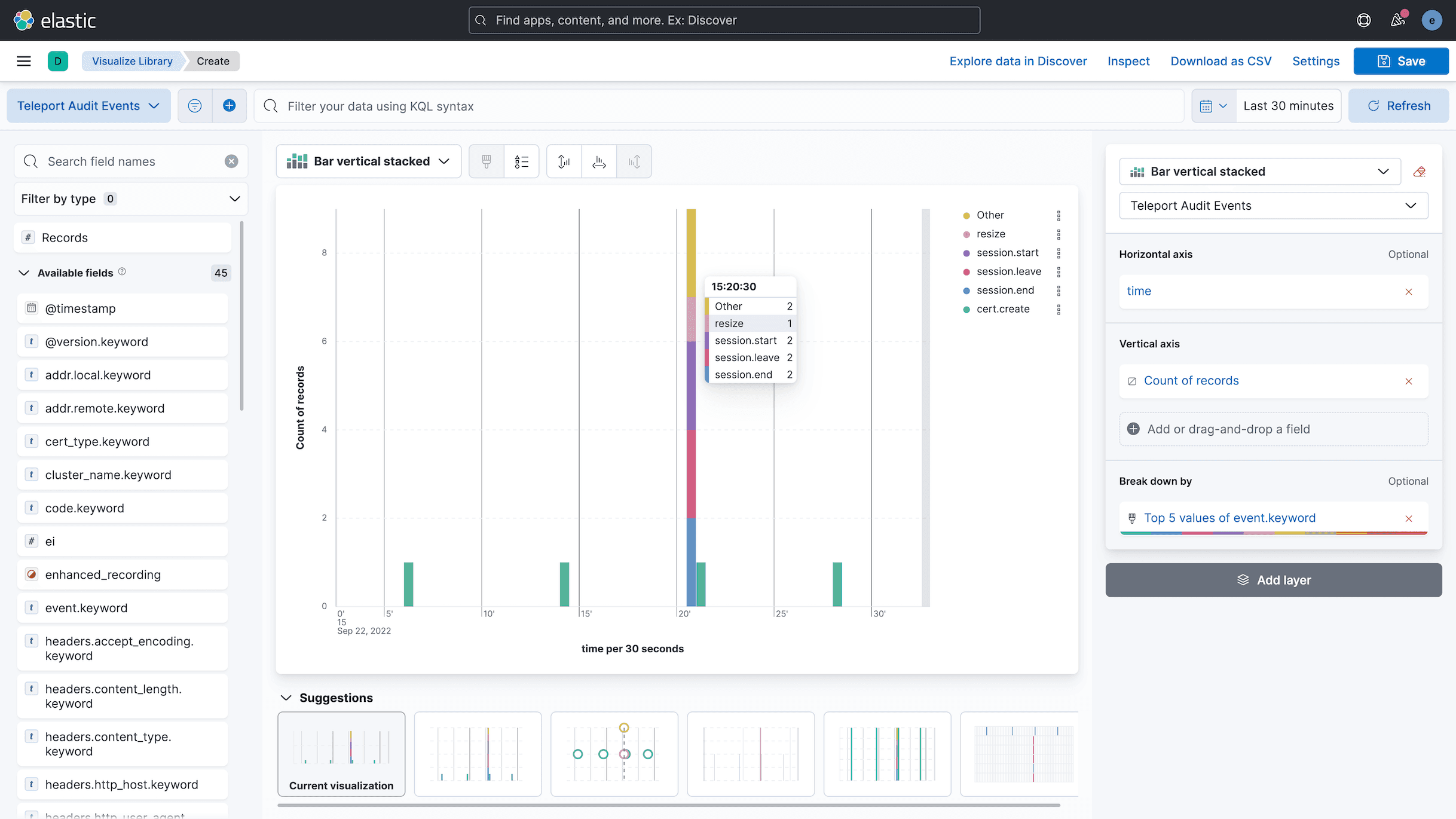 Creating a visualization